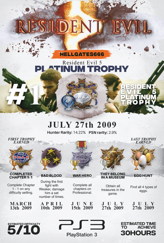 Custom Digital Platinum Page