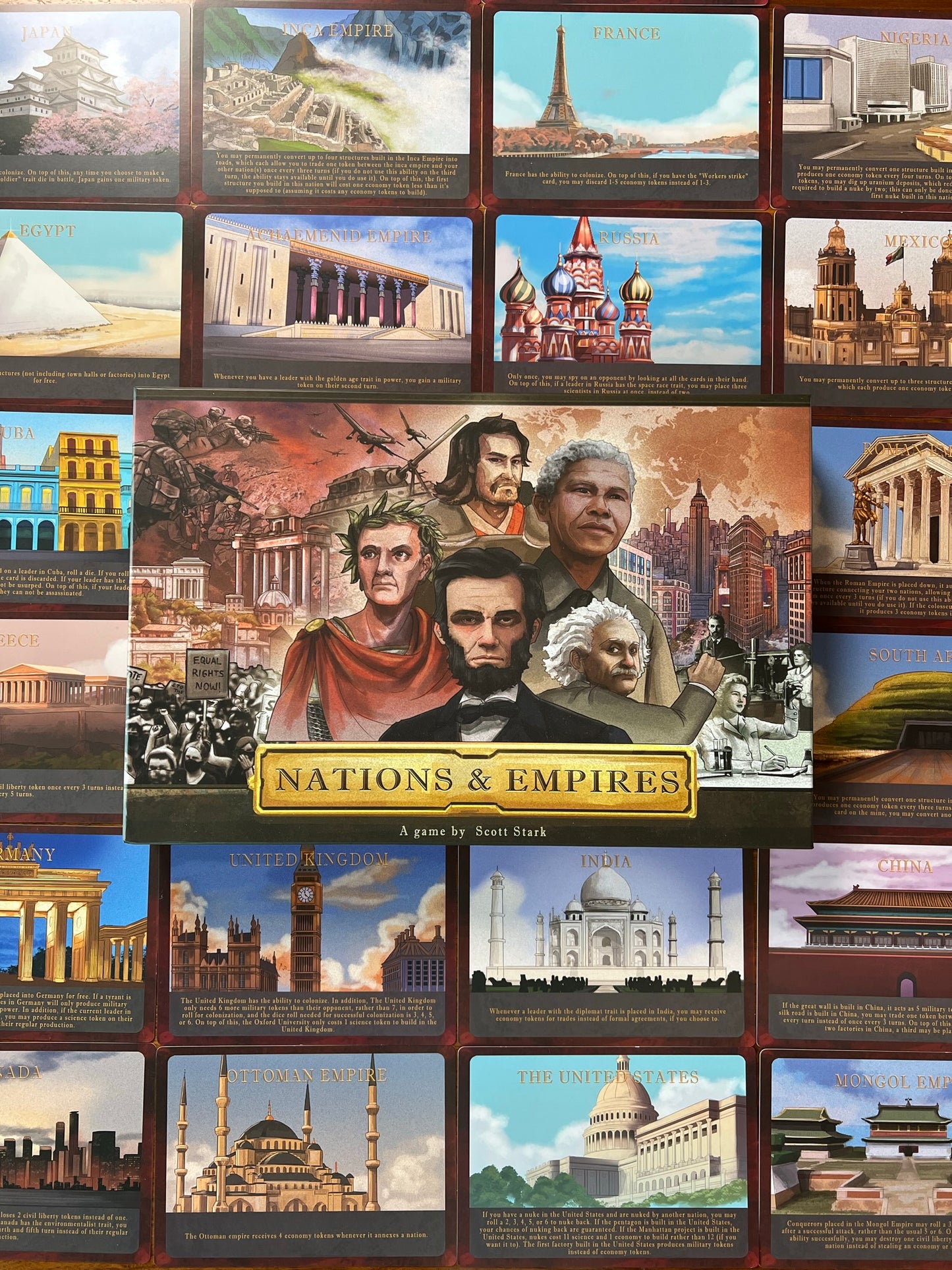 Nations And Empires