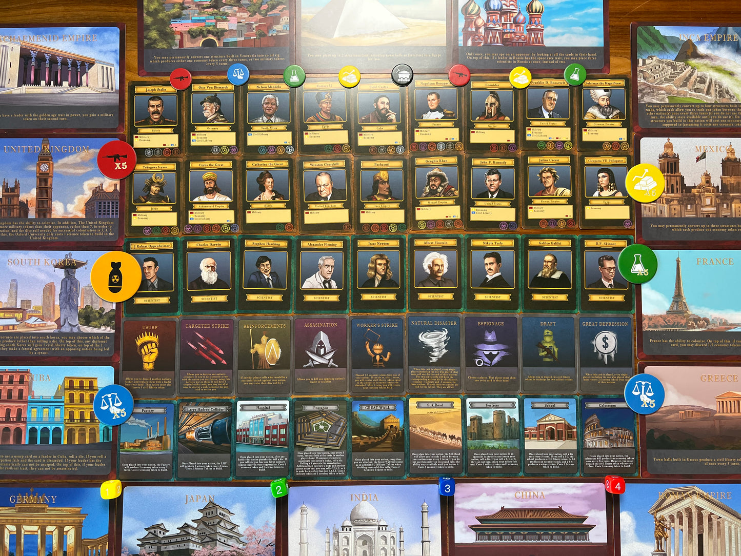 Nations And Empires