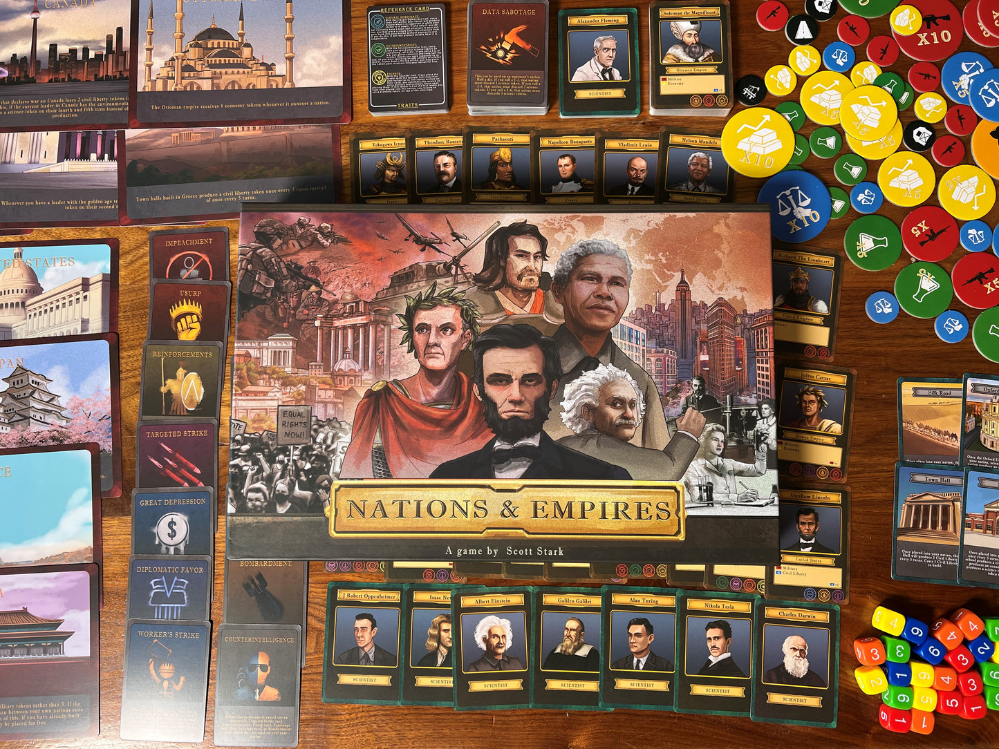 Nations And Empires