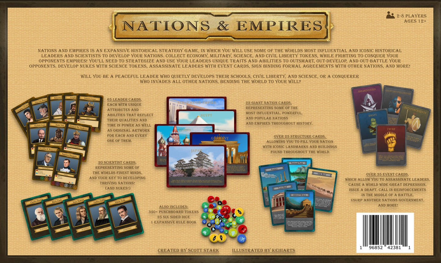 Nations And Empires